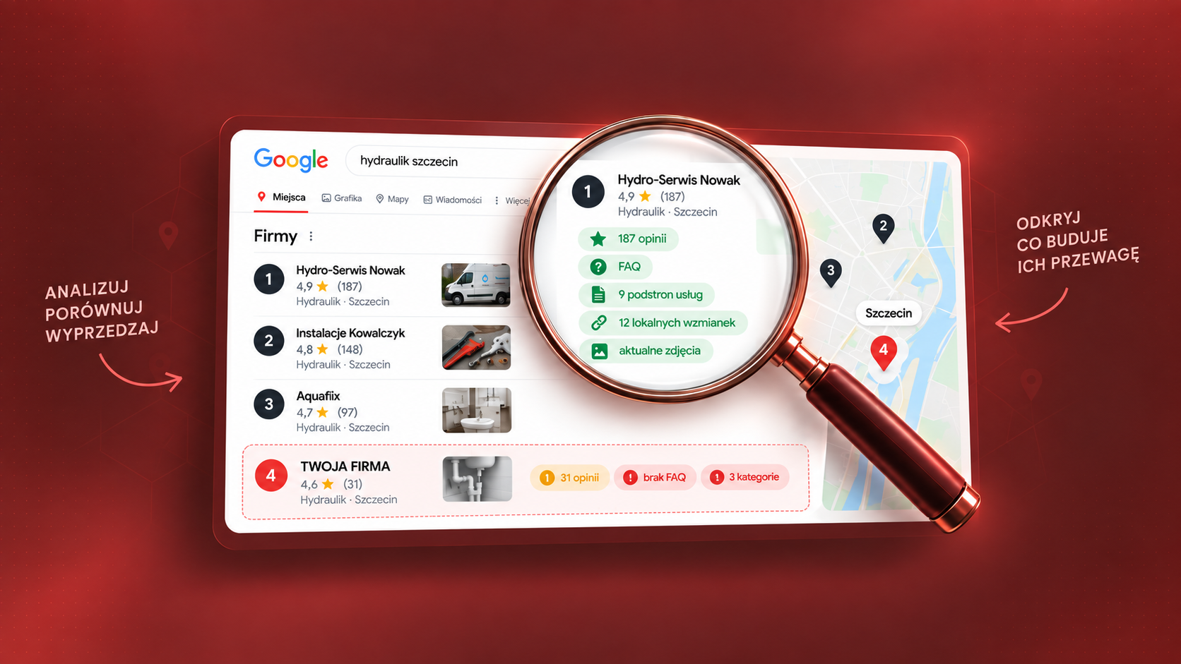 Wyniki Google dla zapytania „hydraulik szczecin”: TOP3 pod lupą z zaznaczonymi przewagami i Twoja firma na 4. miejscu z lukami
